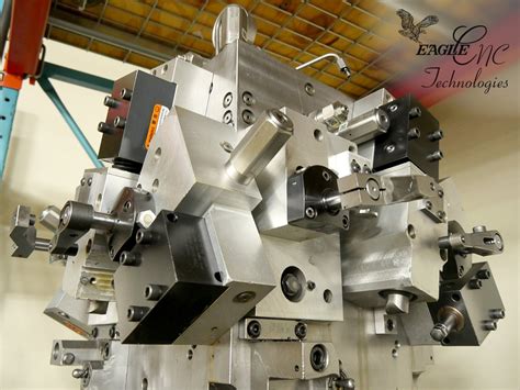 cnc custom machines|custom cnc milling cost.